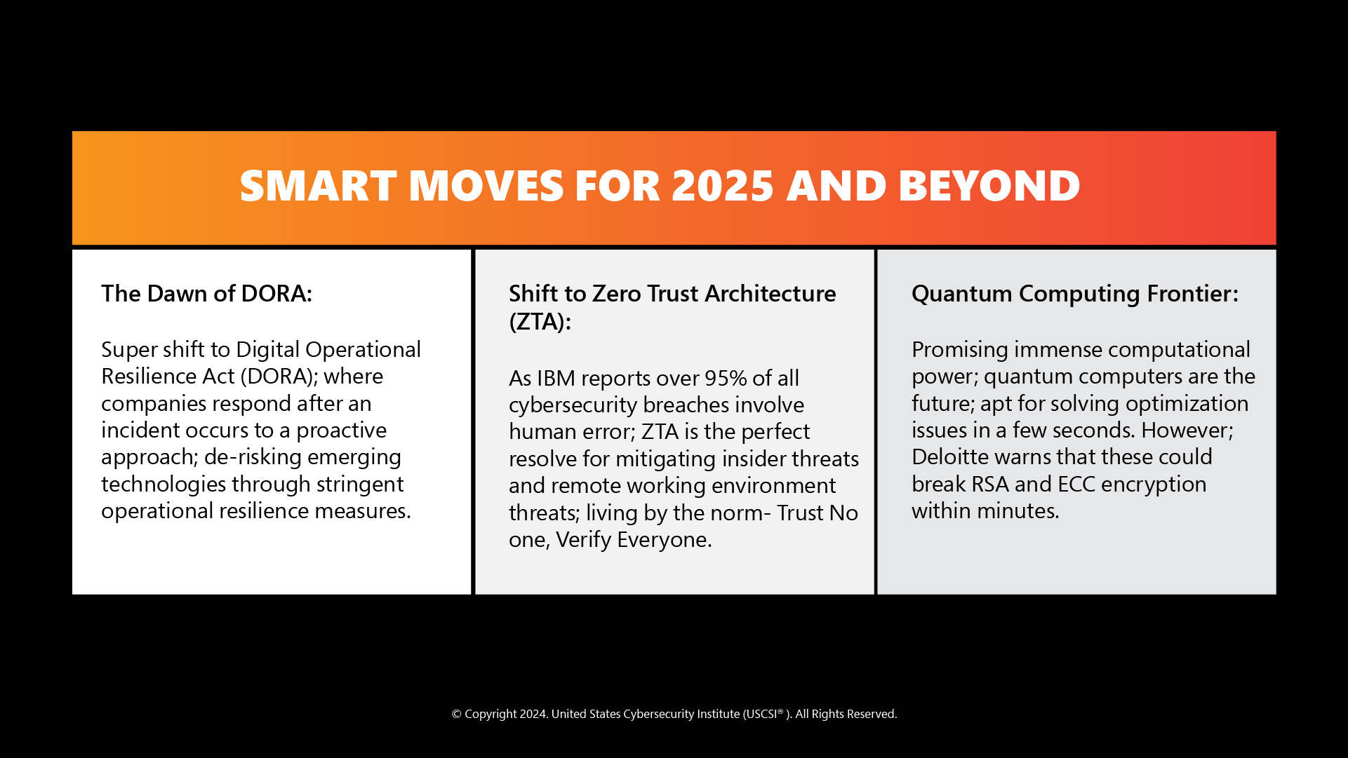 Smart Moves for 2025 and Beyond