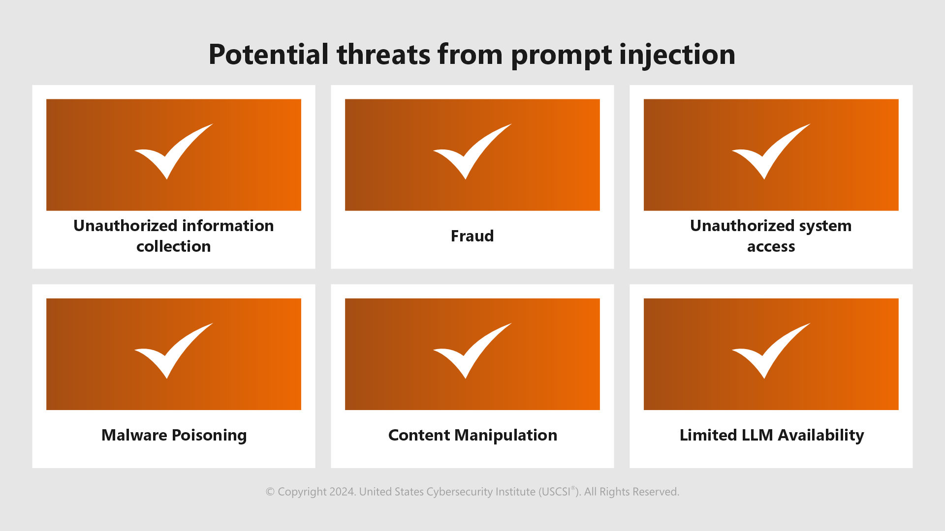 Prompt Injection Attack